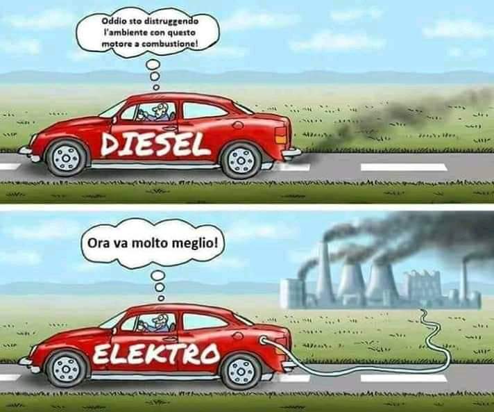 Auto elettrica? Un futuro ancora da costruire