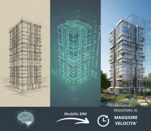 Rendering & IA: le prime applicazioni concrete