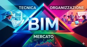 L’impatto del BIM nella filiera delle costruzioni: Tecnica, Organizzazione, Mercato
